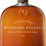 Woodford Reserve -43,2%
